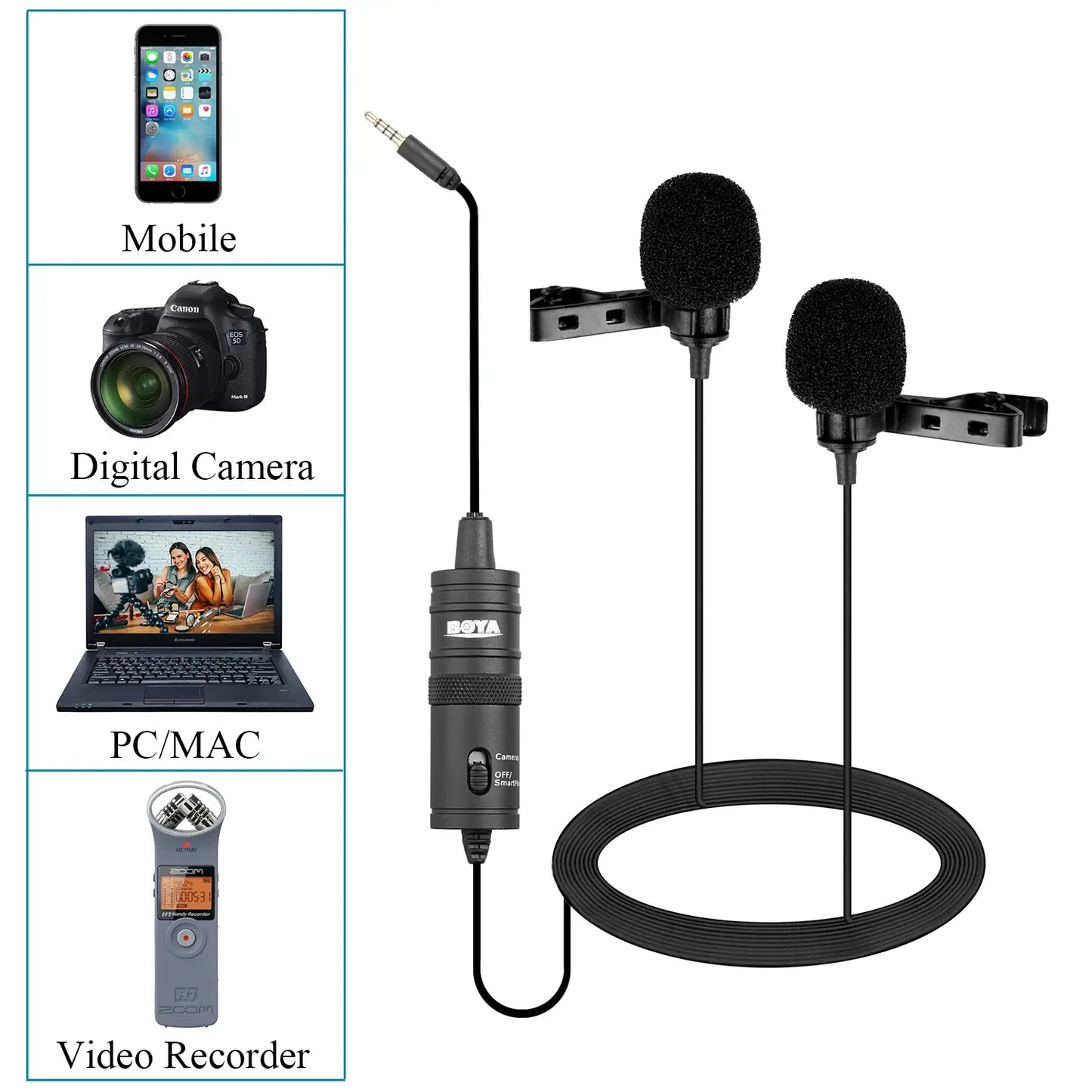 BOYA BY-M1DM Dual Lavalier Microphone Lapel Clip-on Omnidirectional Condenser Mic