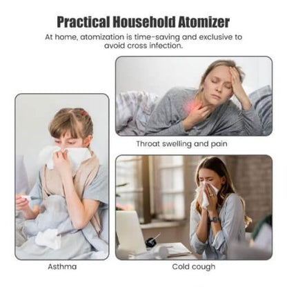 Portable Nebulizer Kit For Kids And Adults